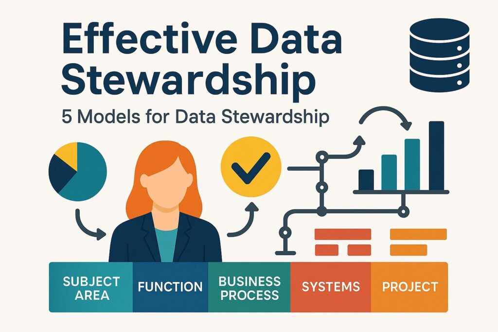 Choosing the Right Data Stewardship Model